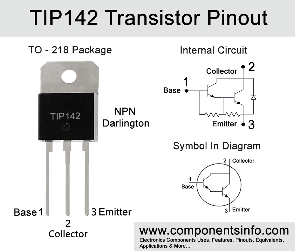 TRANSISTOR TIP142