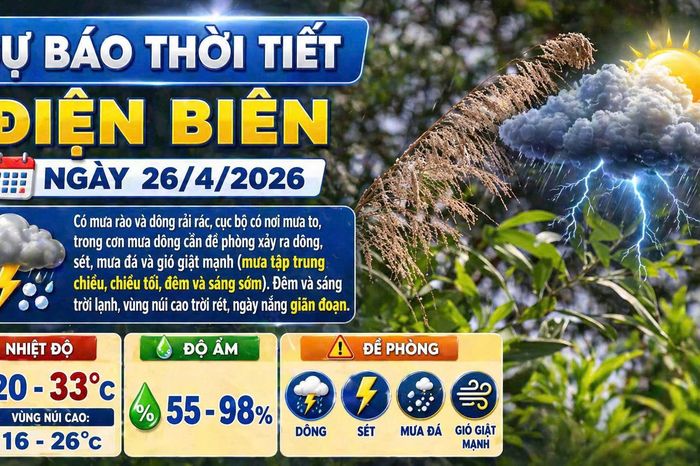 Bản tin Dự báo thời tiết ngày 26/4/2026 - Báo Điện Biên Phủ