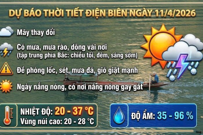 Bản tin Dự báo thời tiết ngày 11/4/2026 - Báo Điện Biên Phủ