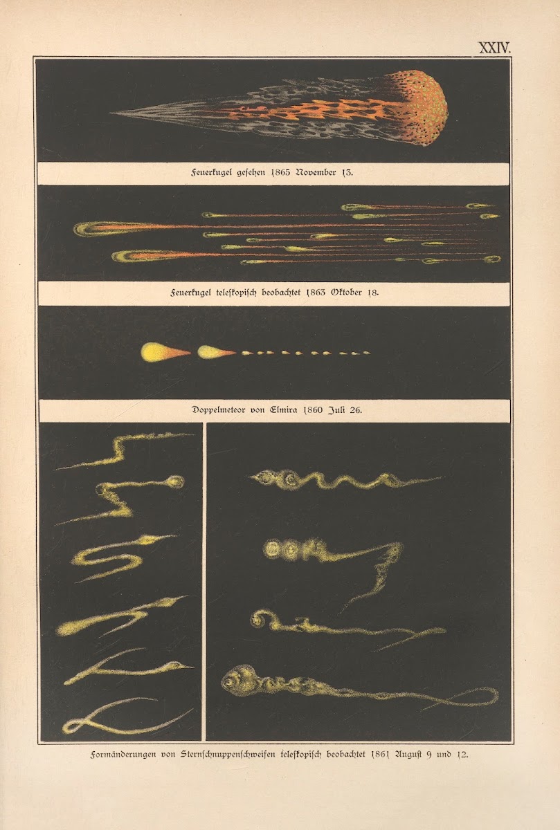 Bilder Atlas der Sternenwelt Eine Astronomie für jedermann Pl22 1888