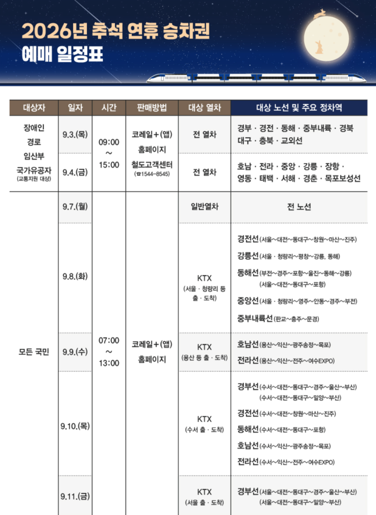 섹션 1 이미지