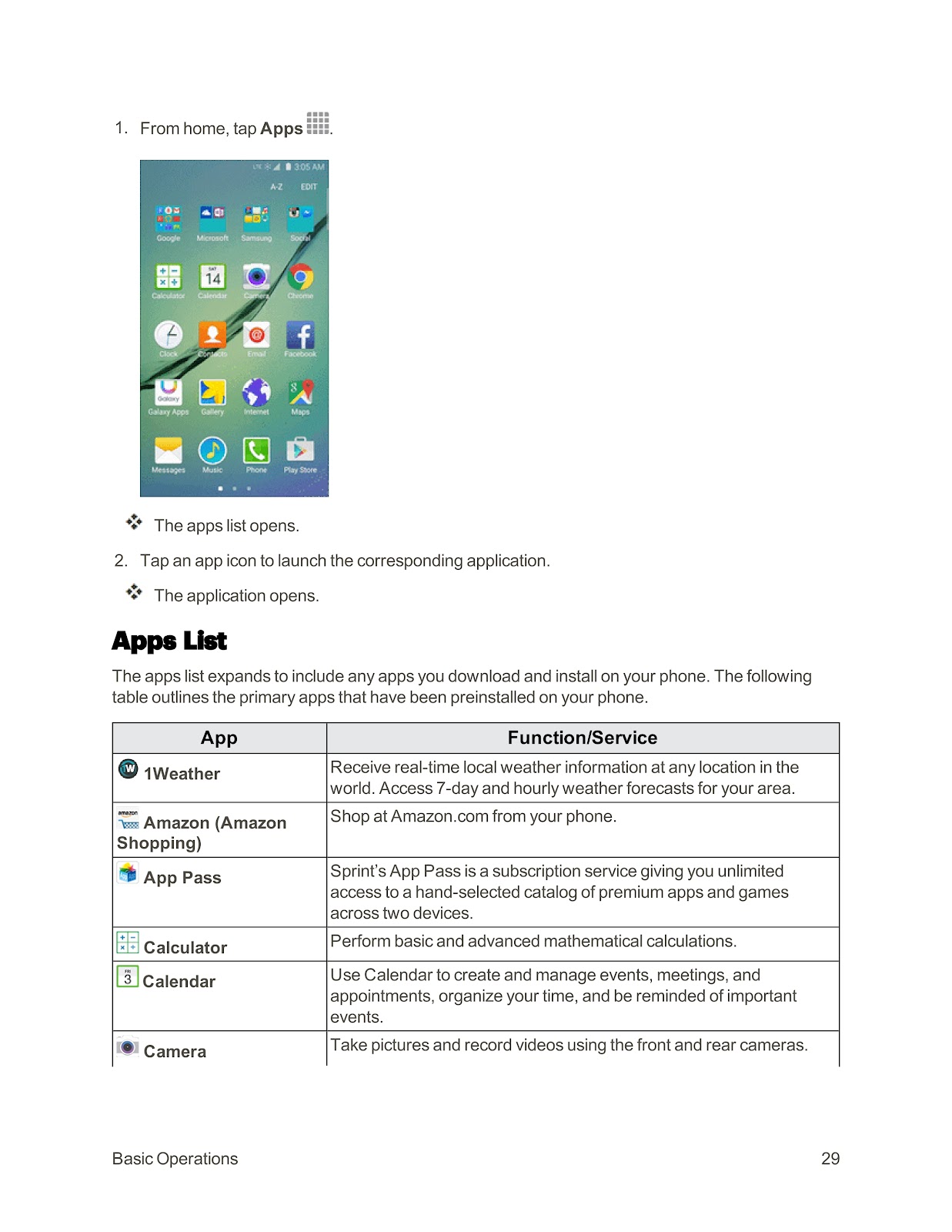 SPRINT SAMSUNG GALAXY S6 EDGE (01) PAGE 039