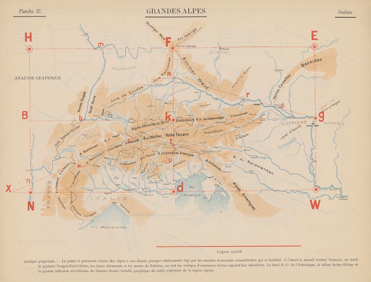 Grandes Alpes  Analyse 1907