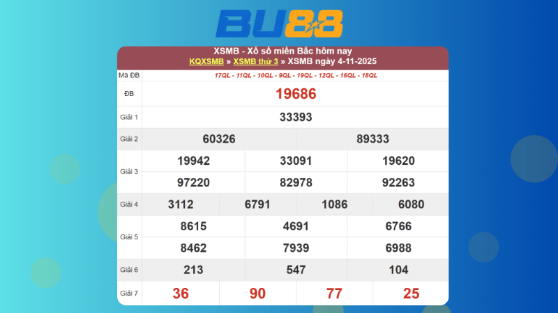 Dự đoán kết quả xsmb lô bạch thủ hôm nay 5/11/2025