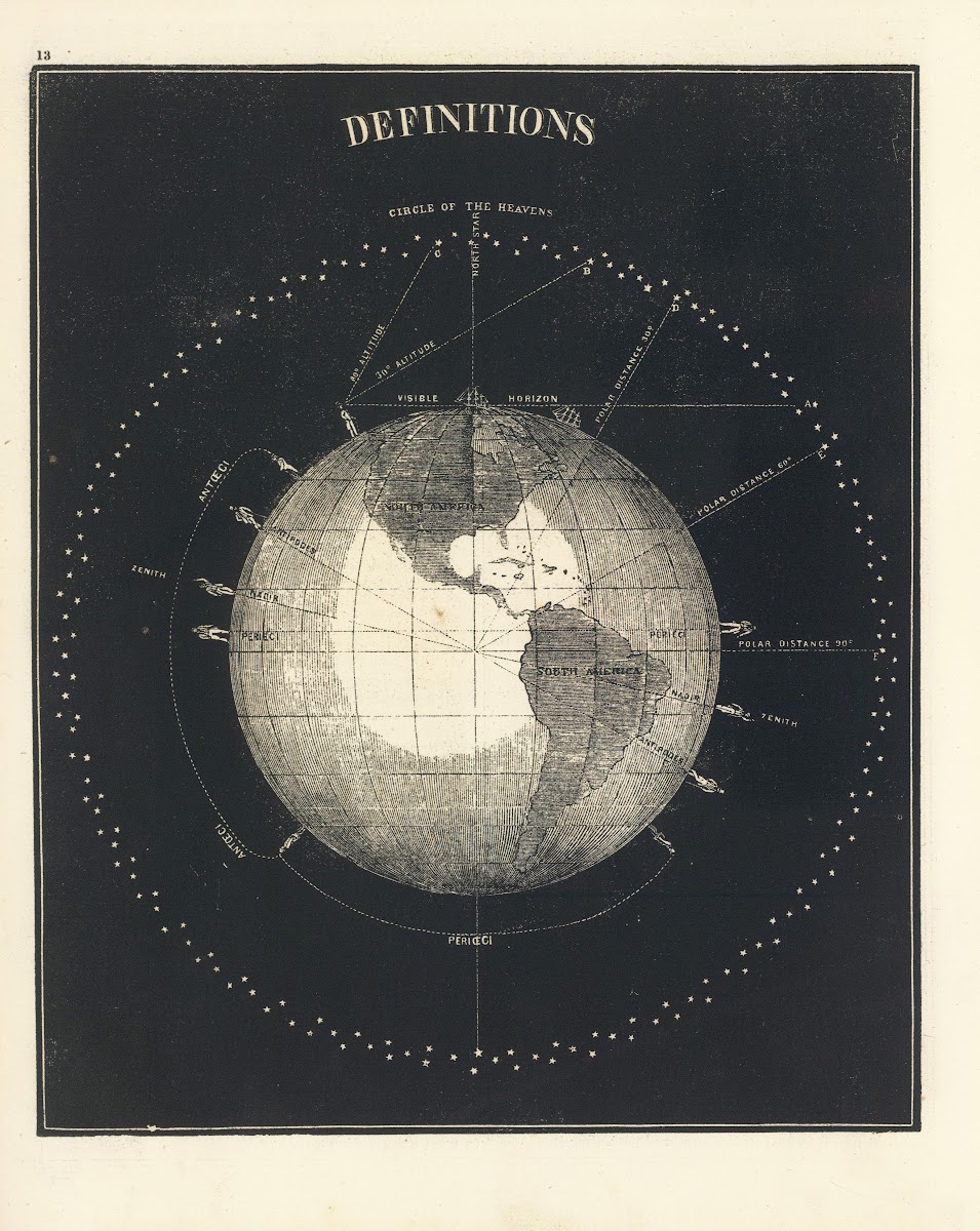 Definitions Earth 1850