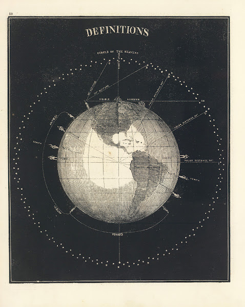 Definitions Earth 1850