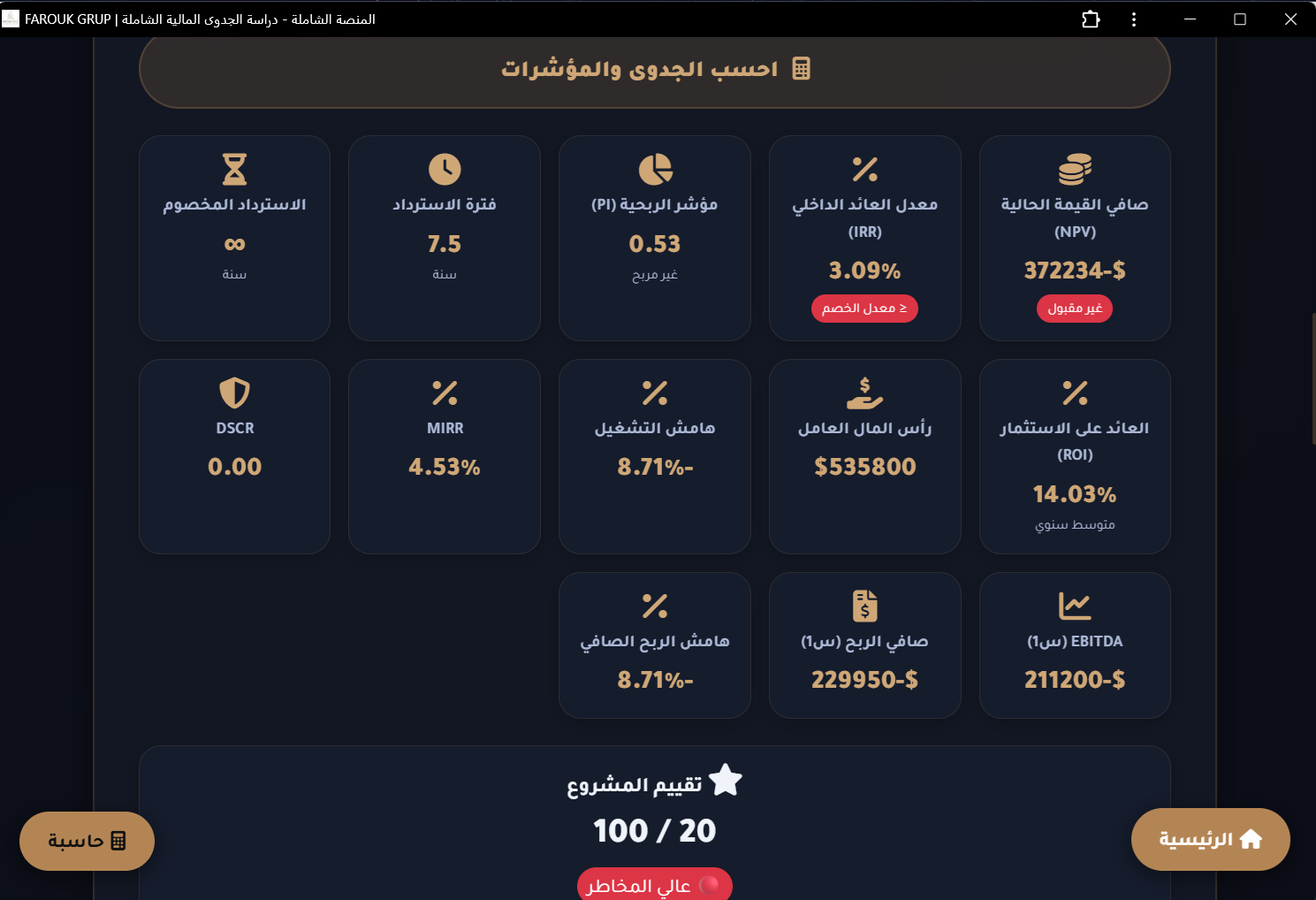 التحليل المالي