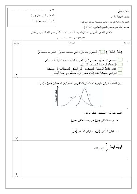 تجميع اختبارات قصيرة 2 - المجموعة 1 - رياضيات أساسية الصف 12 الفصل 2