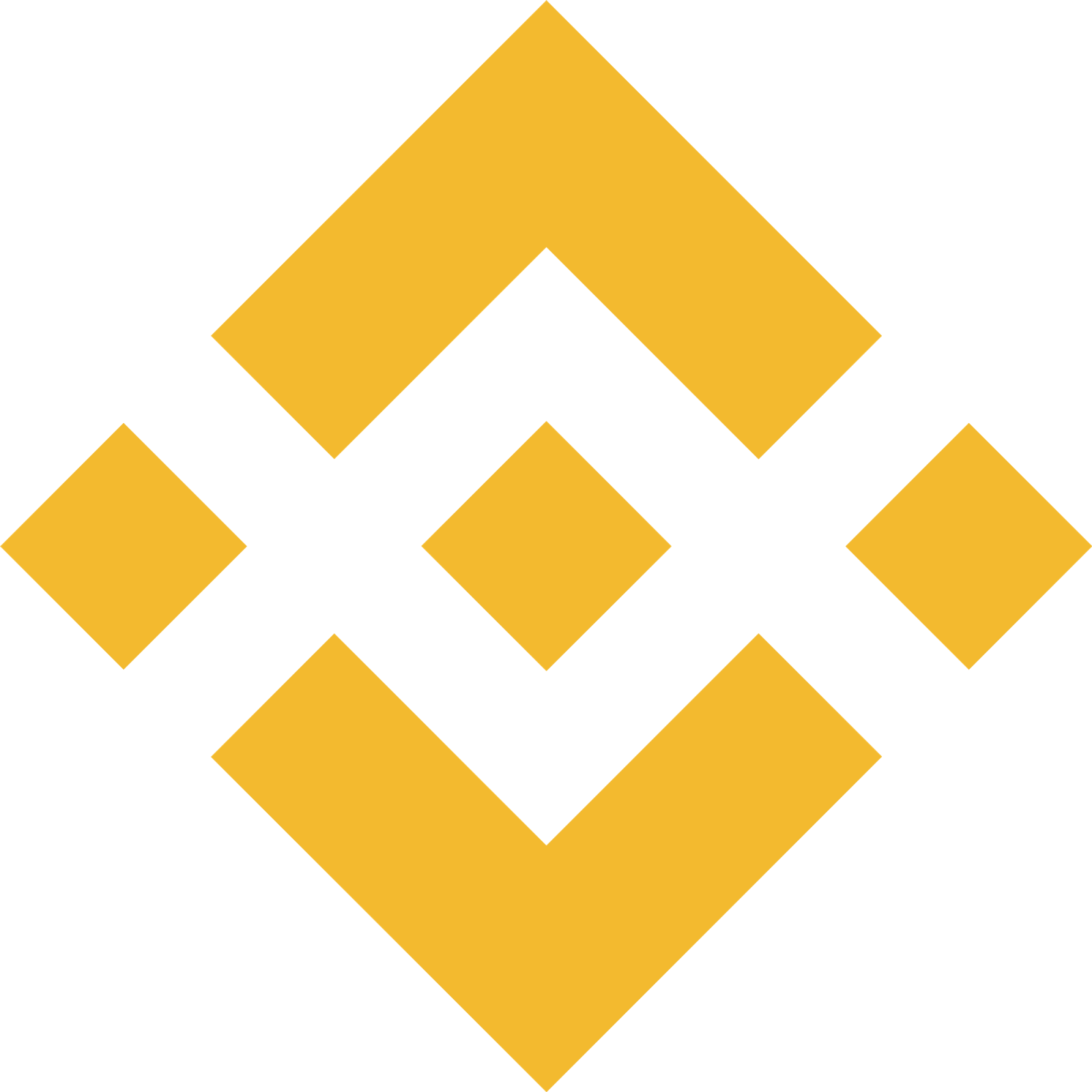 Binance Pay