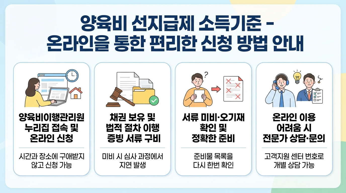 섹션 5 이미지