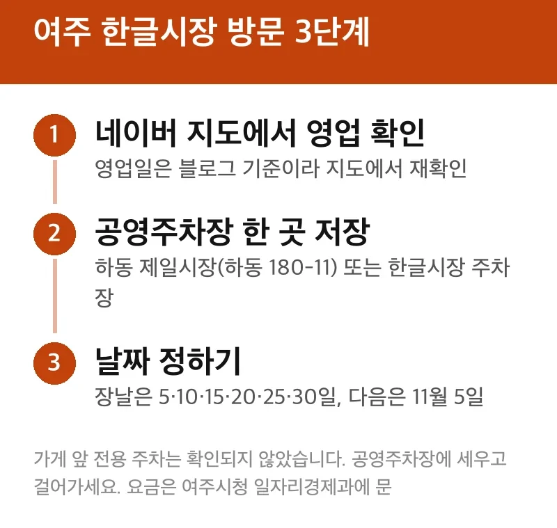 여주 한글시장 방문 3단계