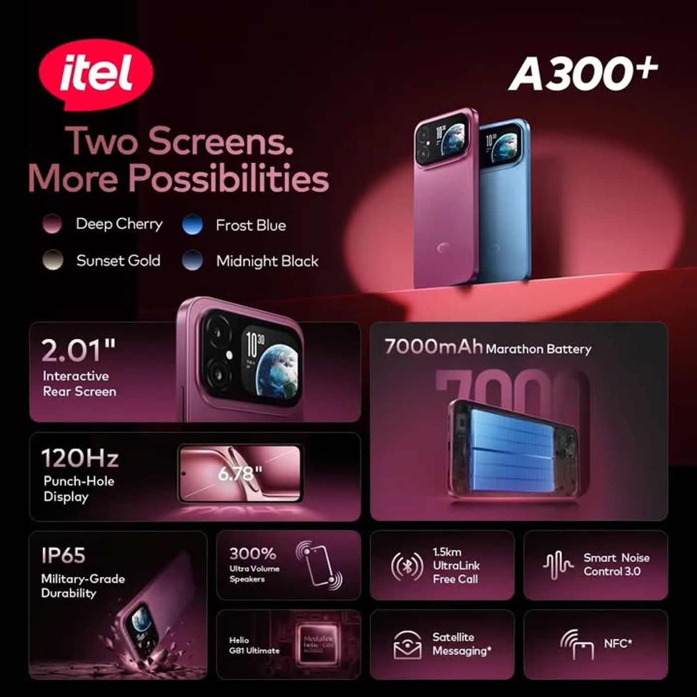 itel A300+ ra mắt với hai màn hình, pin 7.000mAh, kết nối vệ tinh và giá quy đổi từ 3,15 triệu đồng #itel #itelA300Plus #itelA300 #Smartphone #DienThoaiGiaRe #CongNghe2026 #ManHinh