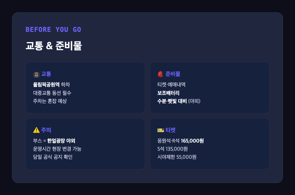 한얼광장 야외 부스와 KSPO DOME 위치, 교통·준비물을 보여주는 안내 카드