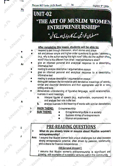 FBISE Class 9 Chapter 2 THE ART OF MUSLIM WOMEN ENTREPRENEURSHIP