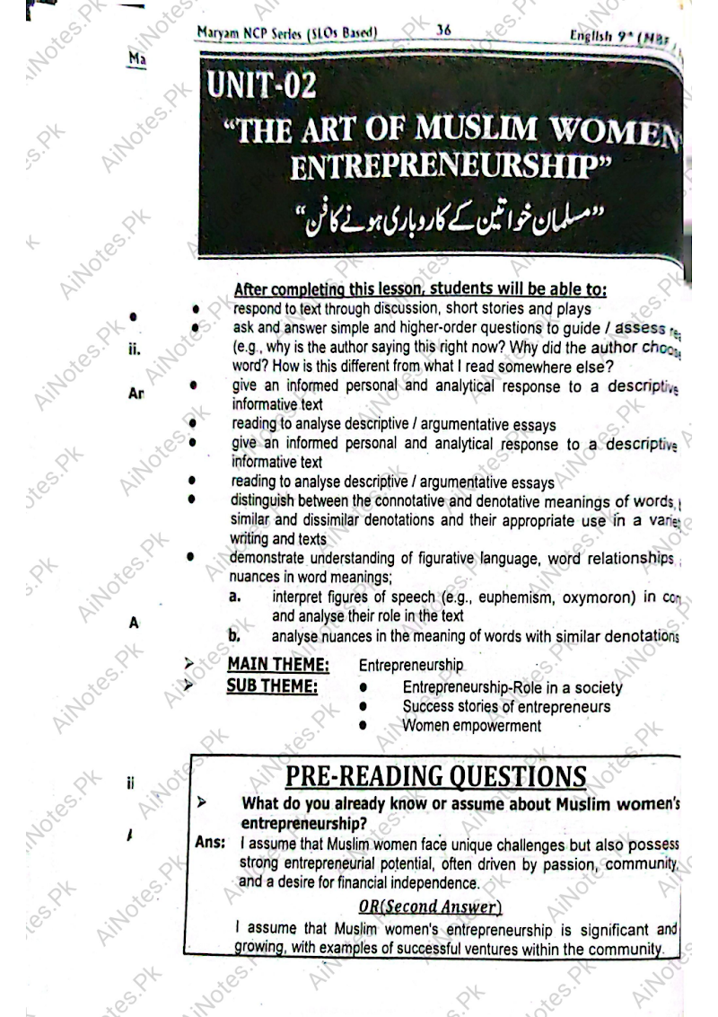 FBISE Class 9 Chapter 2 THE ART OF MUSLIM WOMEN ENTREPRENEURSHIP