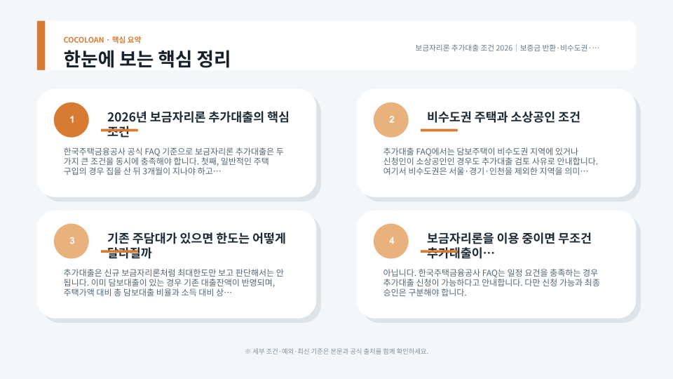 보금자리론 추가대출 신청 조건과 확인 순서를 설명하는 주택 내부 이미지
