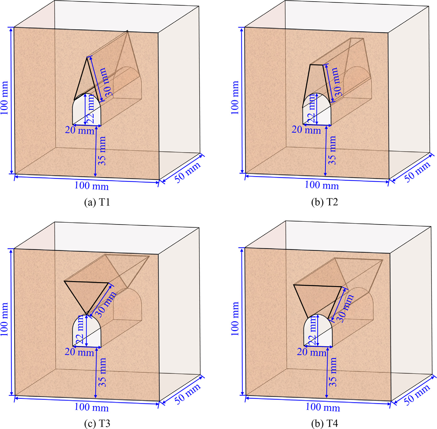 Failure mechanisms and mechanical behavior of wedge-containing tunnel roof rock mass under biaxial loading