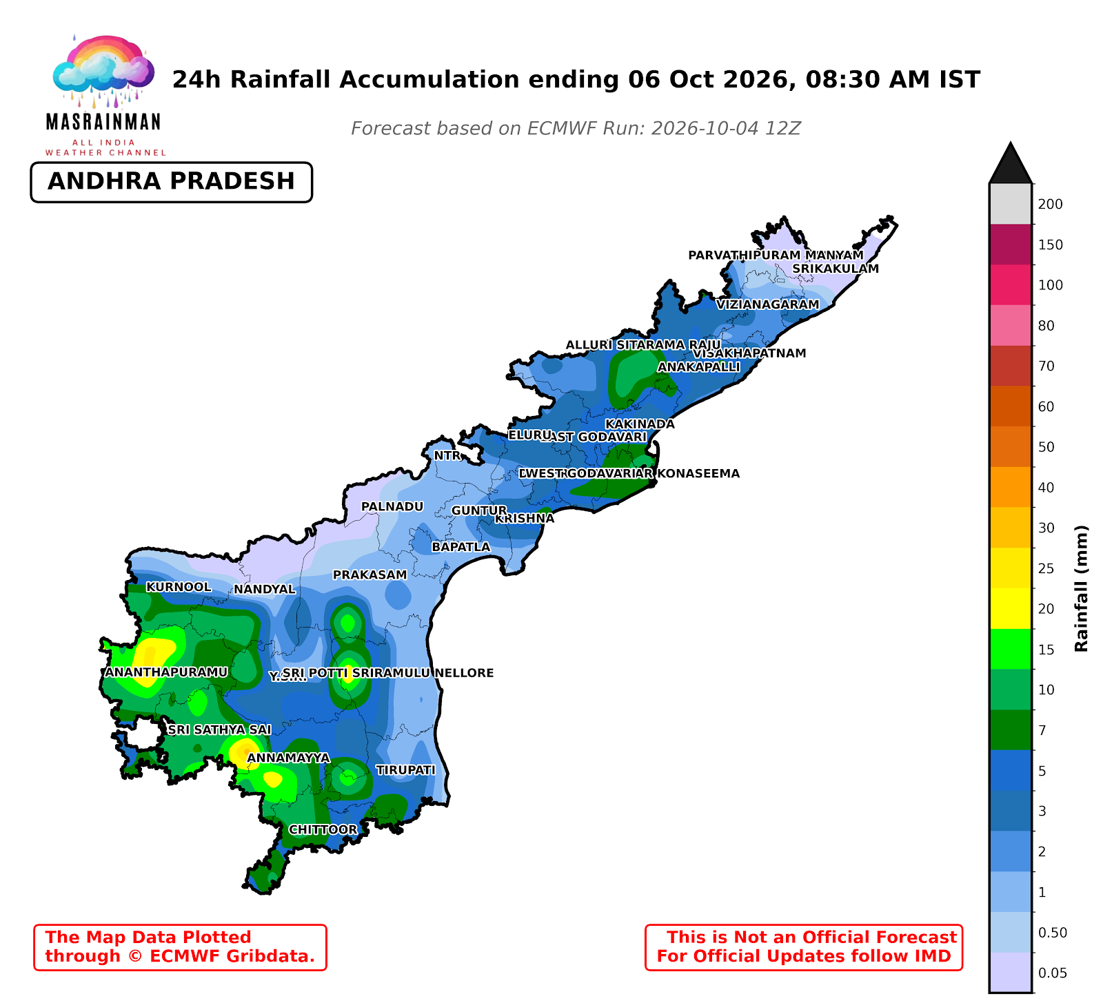 Weather Chart - MasRainMan Weather