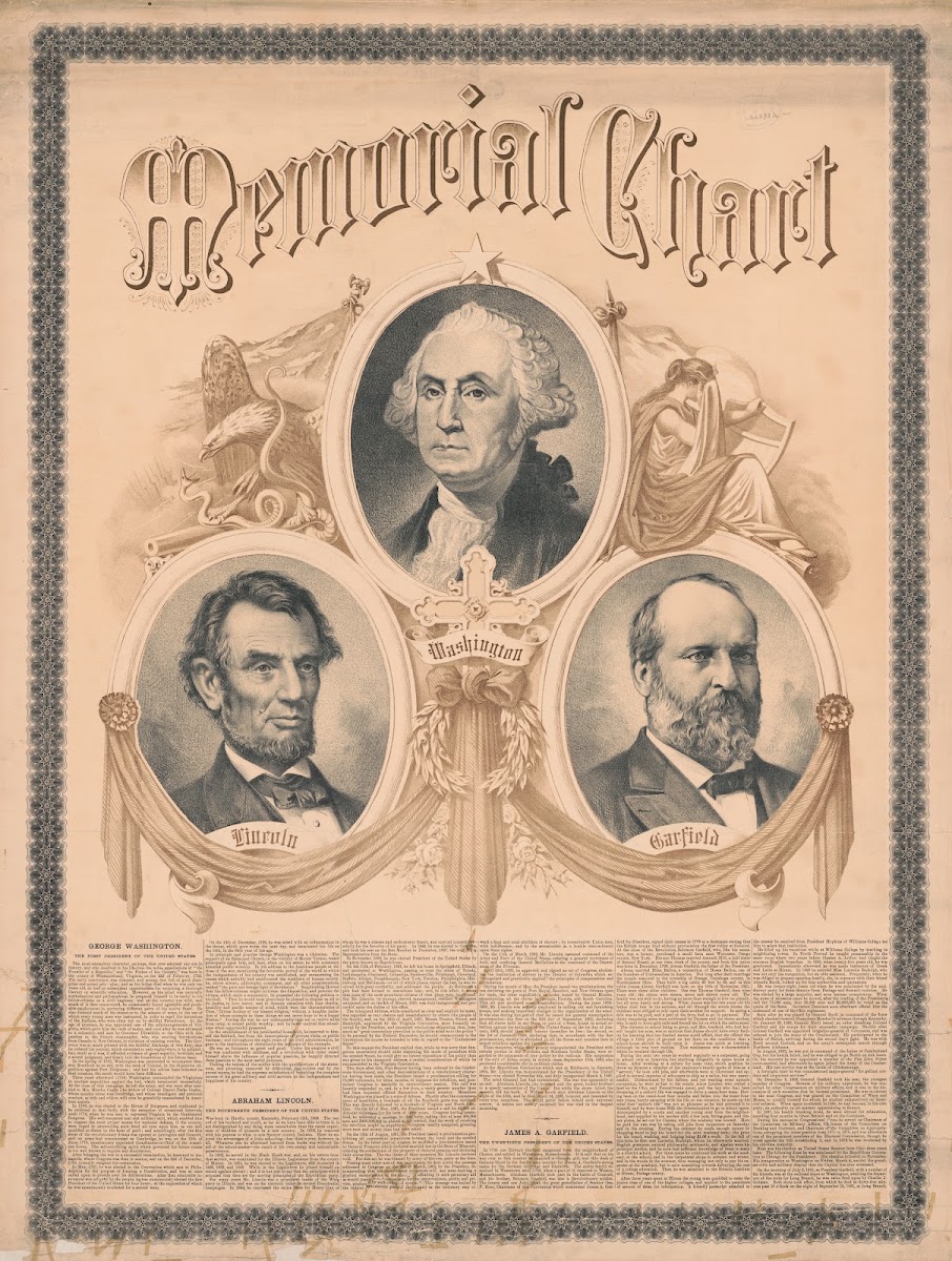 Memorial Chart 1882