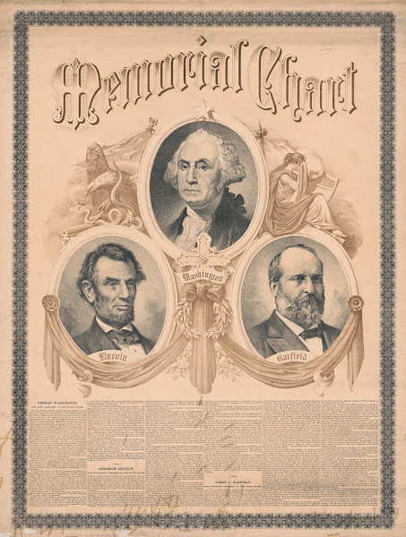 Memorial Chart 1882