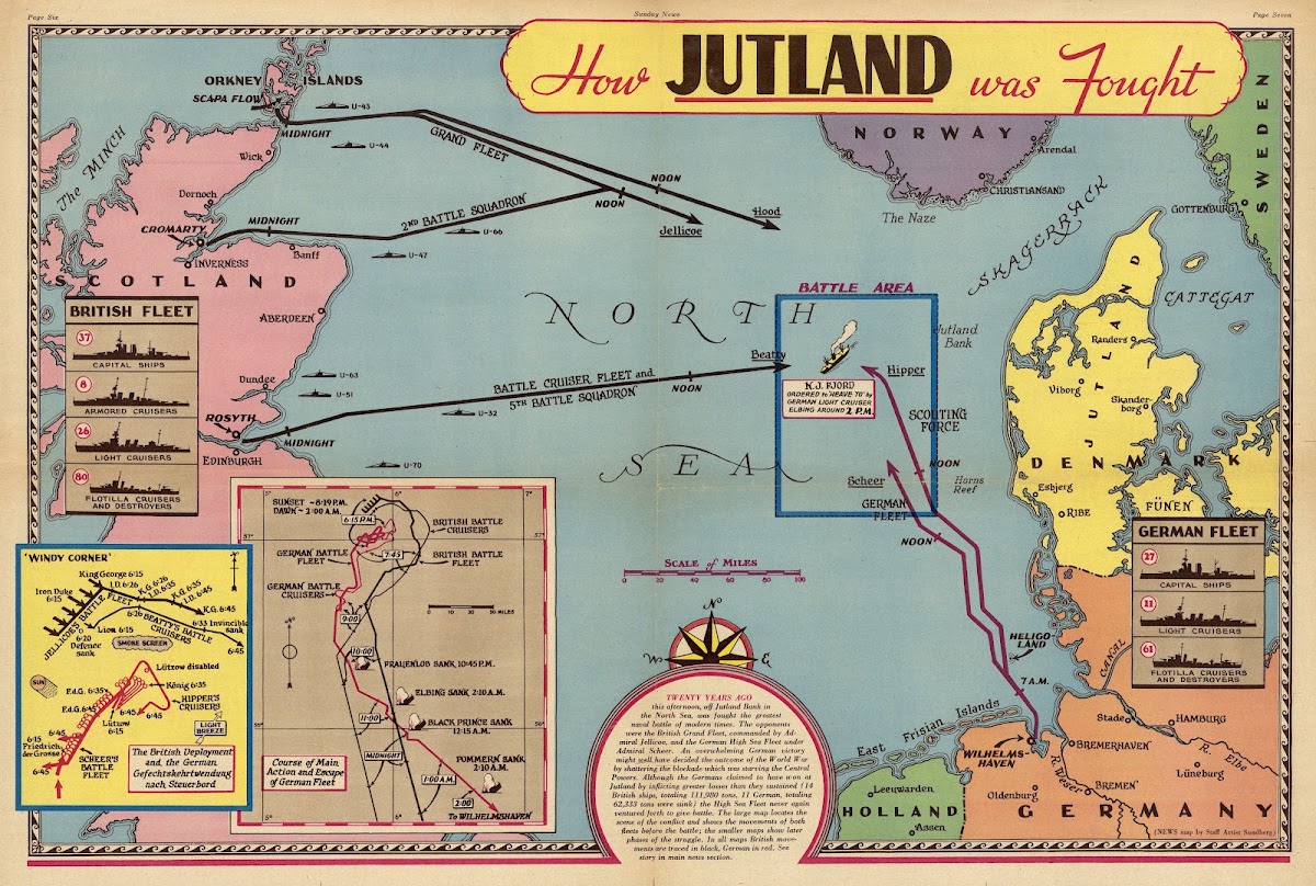 How Jutland Was Fought 1936