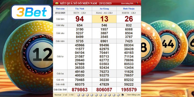 Cùng 3BET phân tích dữ liệu XSMN ngày 25/12/2025