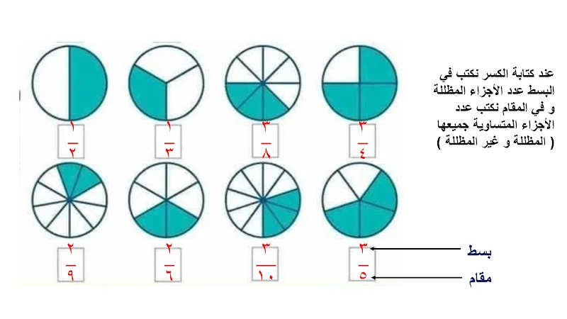 صورة الغلاف
