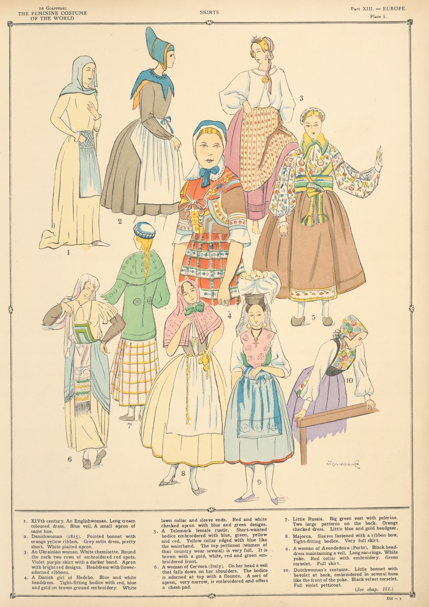 Europe  Skirts 1926 1927