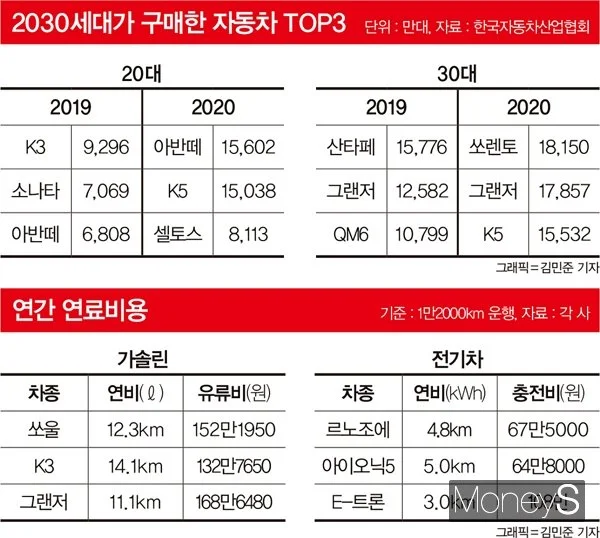 섹션 1 이미지