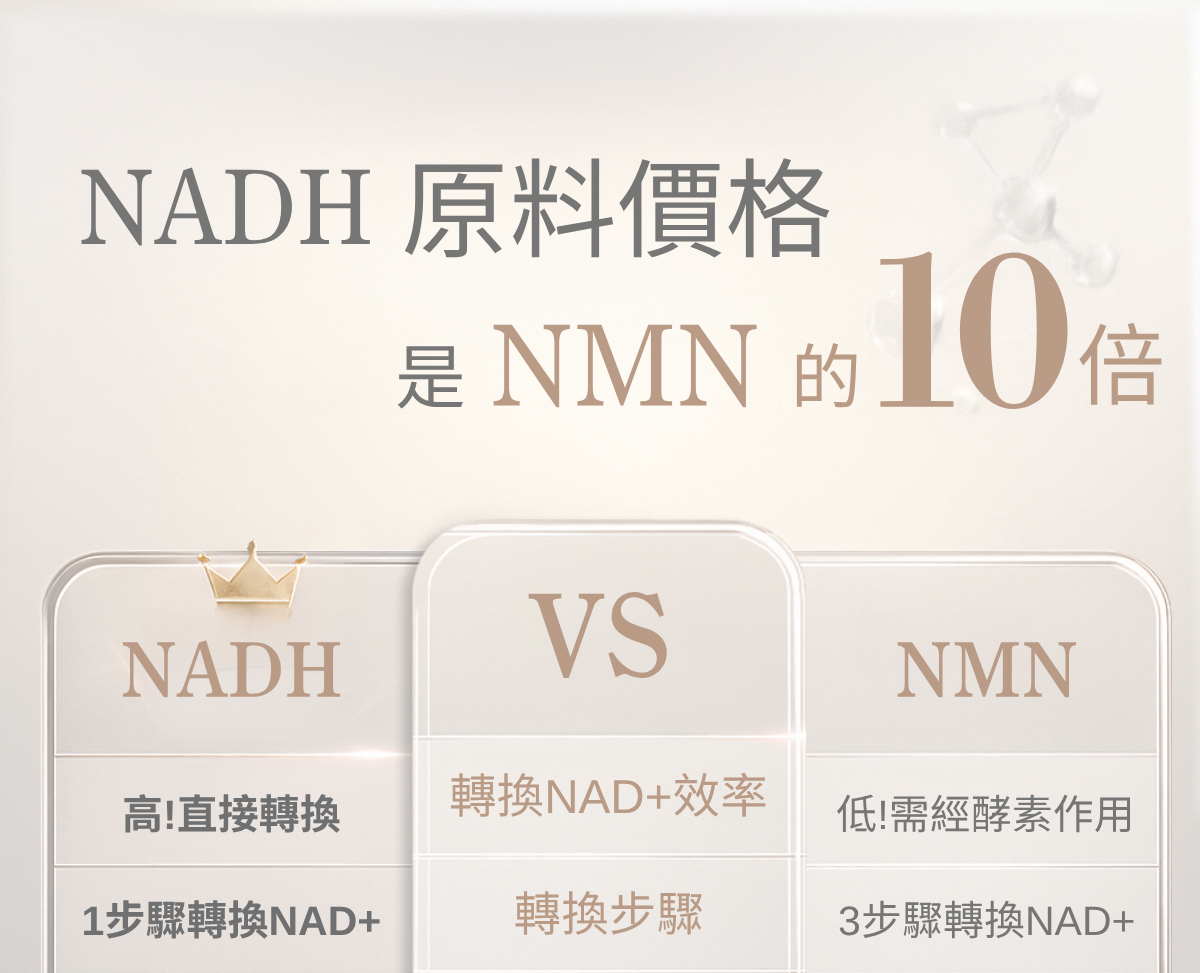 9合1 NMN 配方說明 8