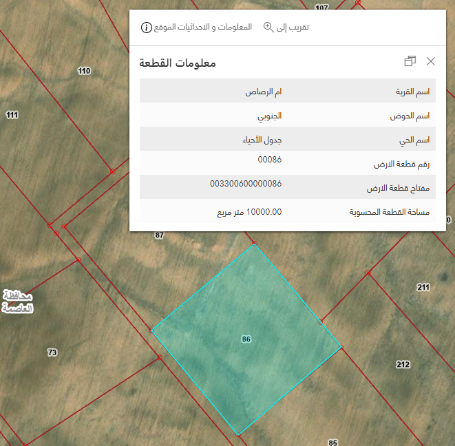 صورة القطعة