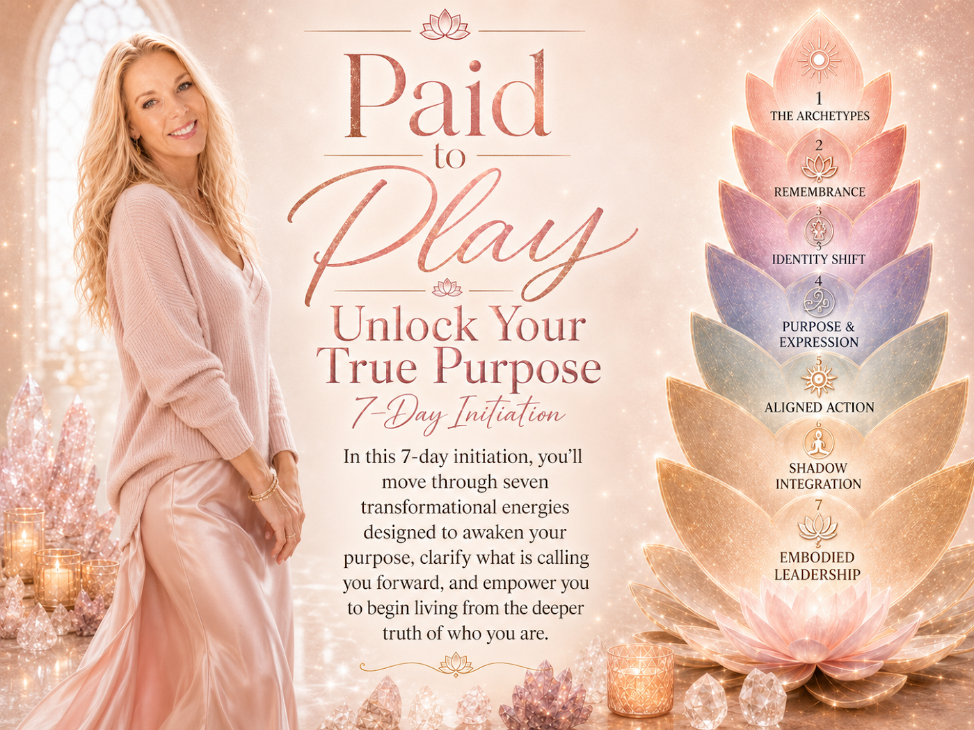 Paid to Play &middot; The 7-Day Initiation