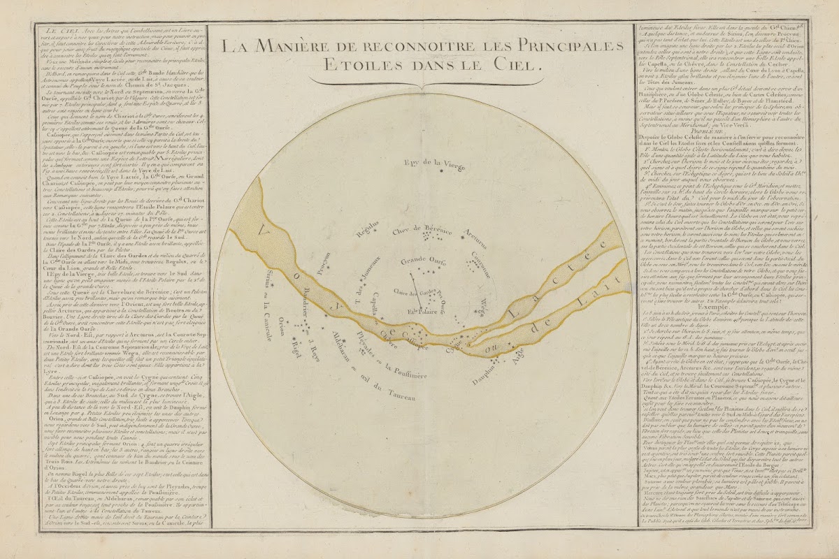 Atlas methodique et elementaire de geographie Pl35 1793