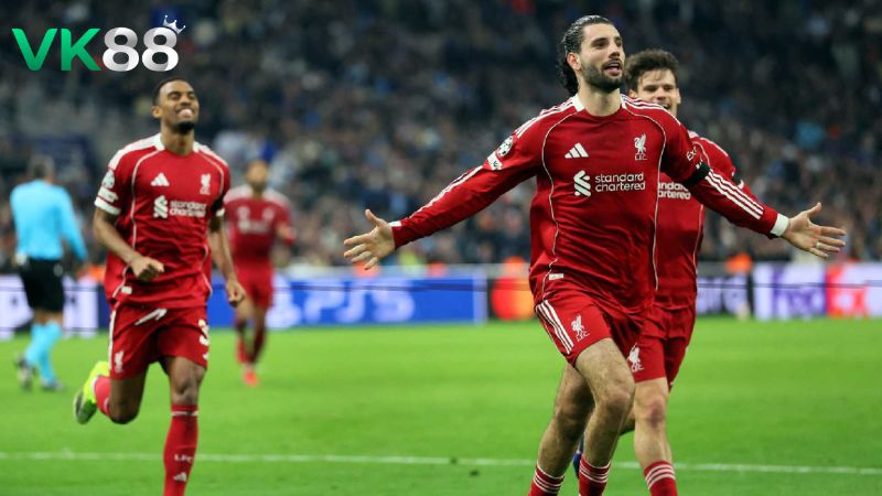 Lịch sử đối đầu Liverpool vs Qarabag
