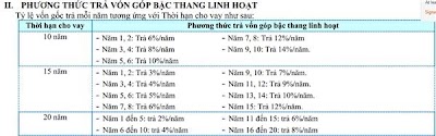 GOP BAC THANG LINH HOAT.jpg