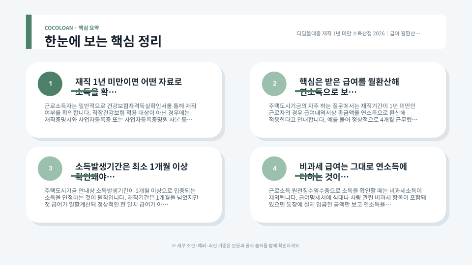 재직 1년 미만 근로자의 디딤돌대출 소득확인 절차를 설명하는 본문 이미지