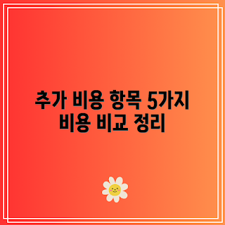 건강검진 추가 비용, 건강검진 필수 항목, 2023 건강 트렌드, 건강검진 팁, 비용 절약 방법