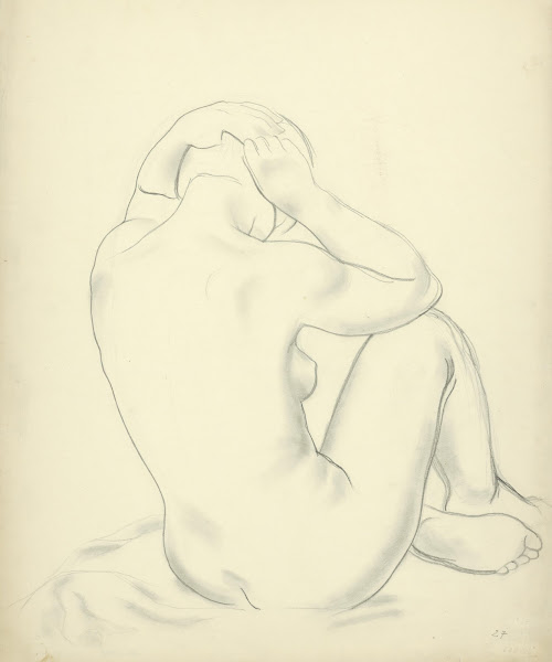 Študijný akt VI 1927