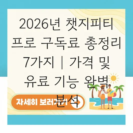 챗지피티 프로 구독료 가격 및 유료 기능 대표 이미지