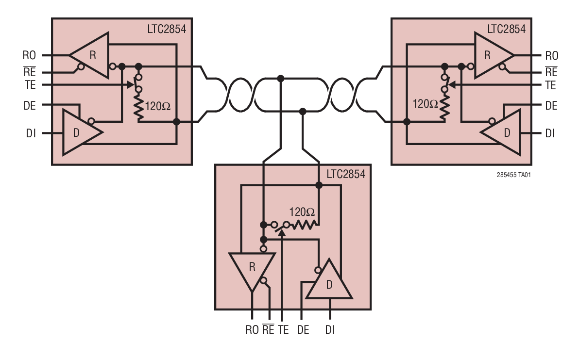 Electronicount Picture Electronics/Electrical / Other Parts