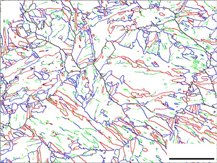 Unraveling the significance of cobalt on transformation kinetics, crystallography and impact toughness in high-strength steels