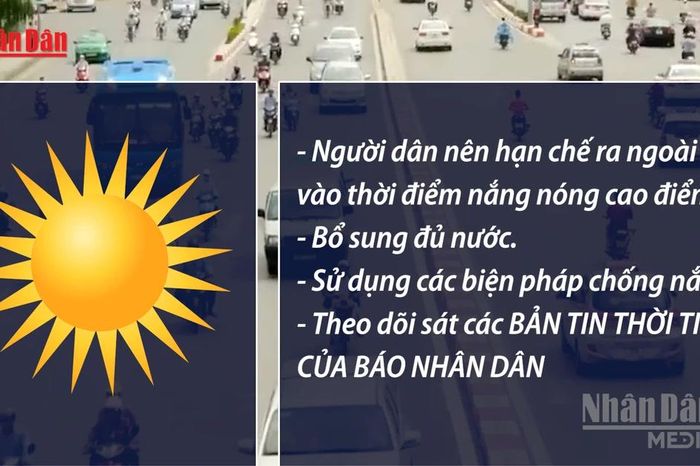 [Video] Nắng nóng gia tăng tại miền Trung và Nam Bộ - Báo Nhân Dân