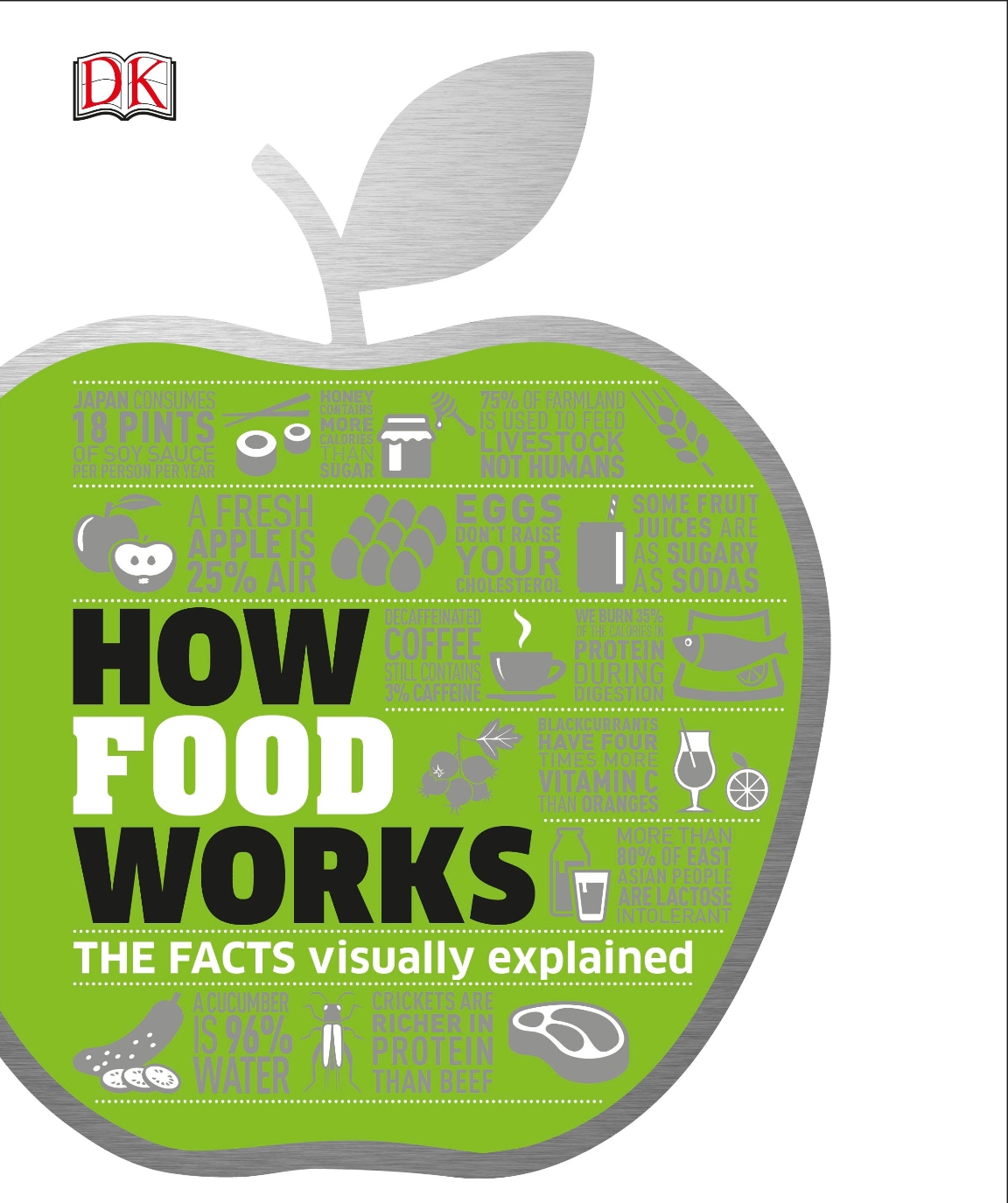 DK – How Food Works *