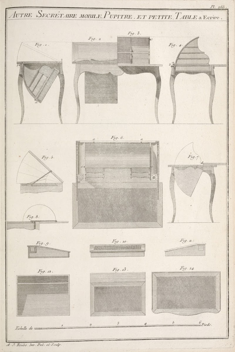 Autre secrétaire mobile pupitre et petite table a ecrire 1769 1774