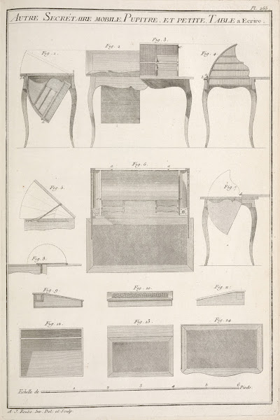 Autre secrétaire mobile pupitre et petite table a ecrire 1769 1774
