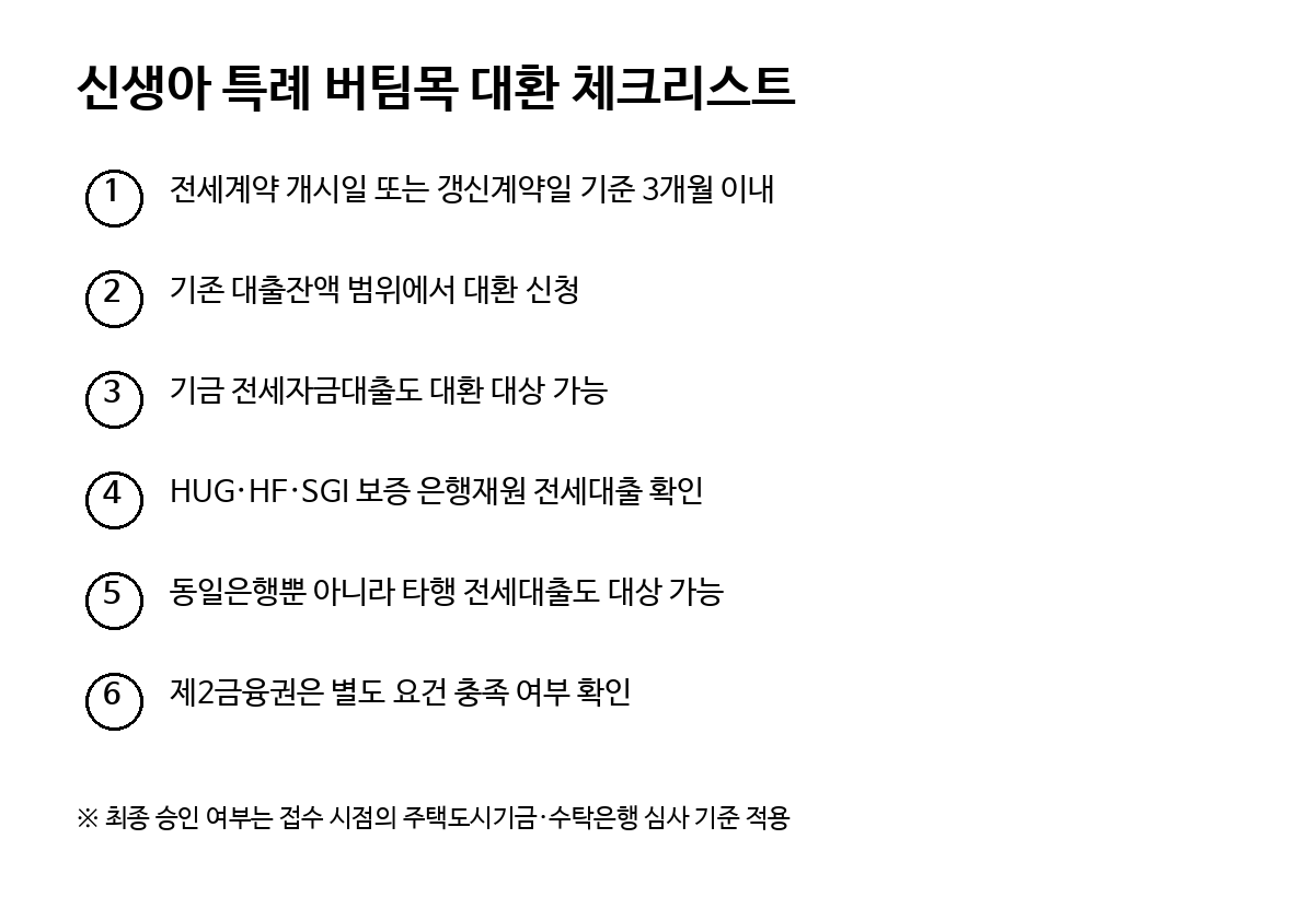 신생아 특례 버팀목 전세대출 대환 가능대출 신청기간 기존대출잔액 체크리스트