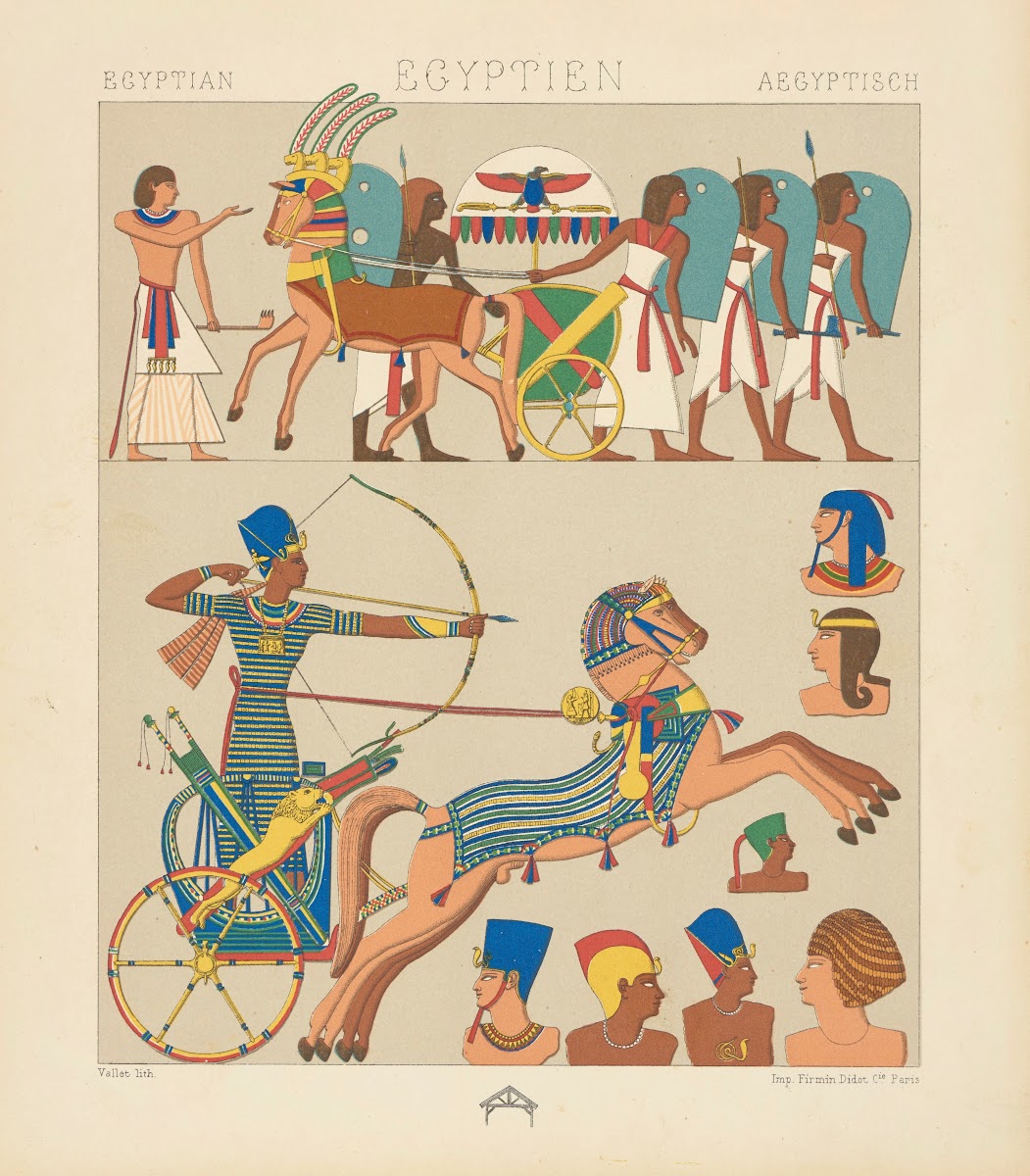 Équipements militaires coiffures et costumes divers 1876 1888