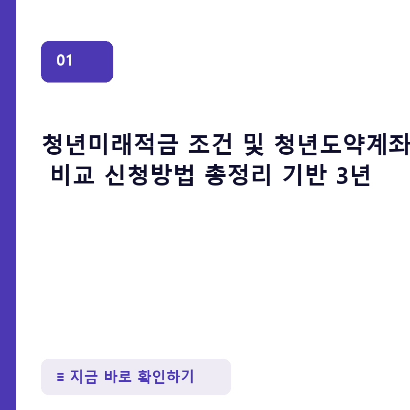 청년미래적금 조건 및 청년도약계좌 비교 신청방법 총정리 기반 3년 만기 2200만 원 목돈 마련 시뮬레이션
