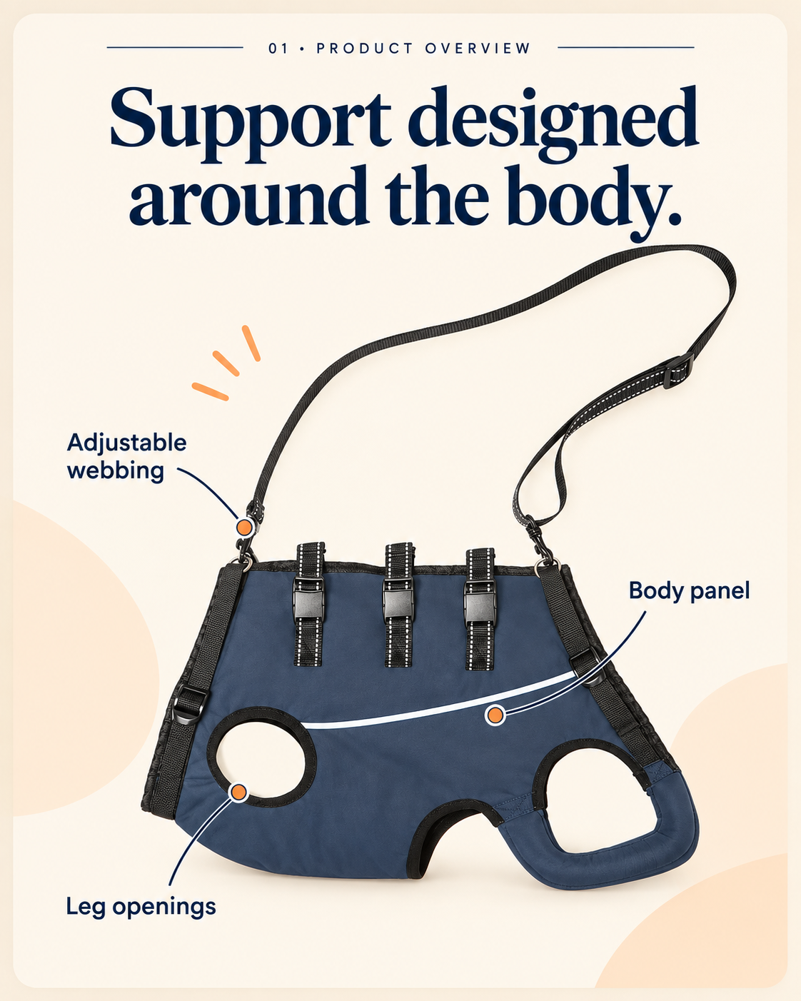 Support designed around the body diagram
