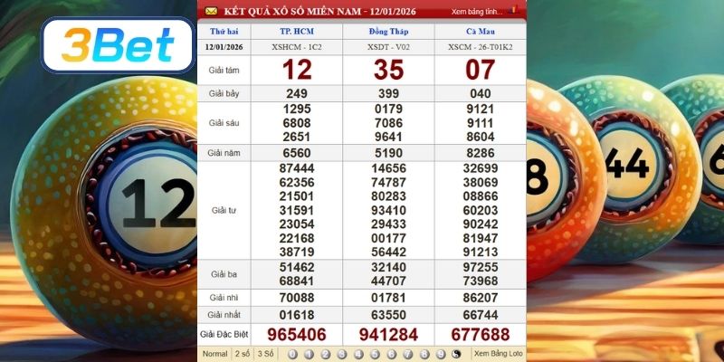 Cùng 3BET phân tích kết quả Miền Nam kỳ trước ngày 12/01/2026